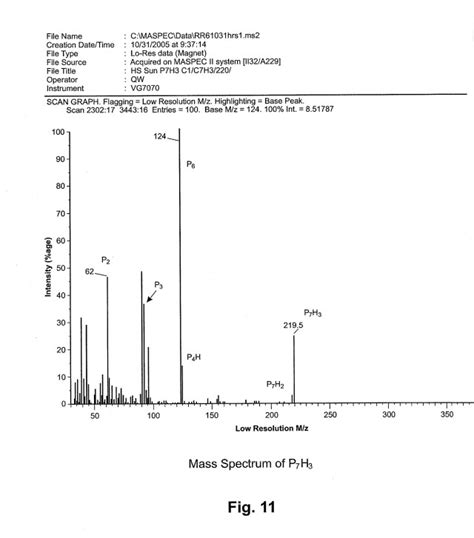 Orbital Diagram For Arsenic - exatin.info