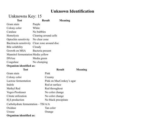 Solved n | Chegg.com 