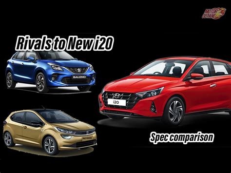 Hyundai i20 Price Comparison with Rivals » MotorOctane