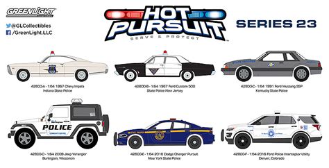 T Hunted As novas viaturas da série Hot Pursuit da Greenlight
