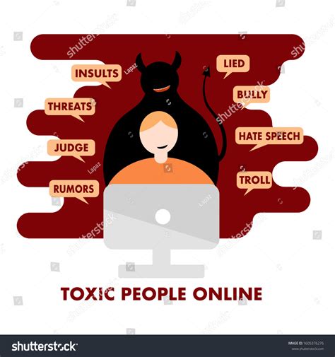Toxic People Online Cyber Bully Flat Stock Vector (Royalty Free) 1605376276