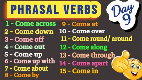 Come Phrasal Verbs In English Grammar With Examples English For All