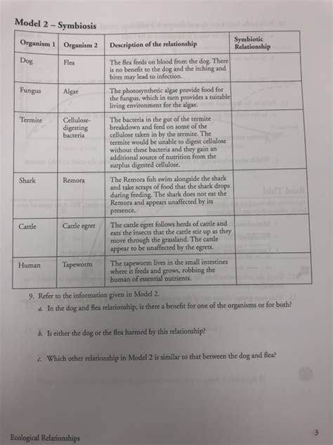 Model Symbiosis Worksheet Answer Key