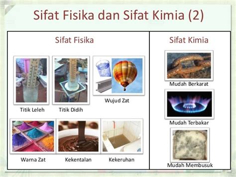 Sifat Fisika Dan Sifat Kimia Homecare24