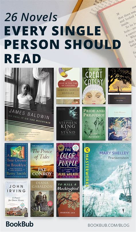 The Best Novels of All Time, According to Readers | Book club books, Nonfiction books, Books to read