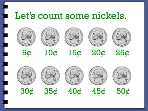 PPT - Counting Money Pennies, Nickels, & Dimes PowerPoint Presentation