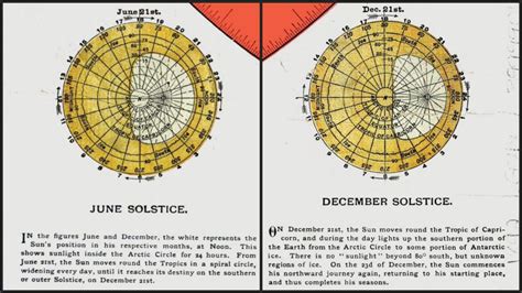 Frau H On Twitter Sunlight Across A Dome Surface Matches The Gleason