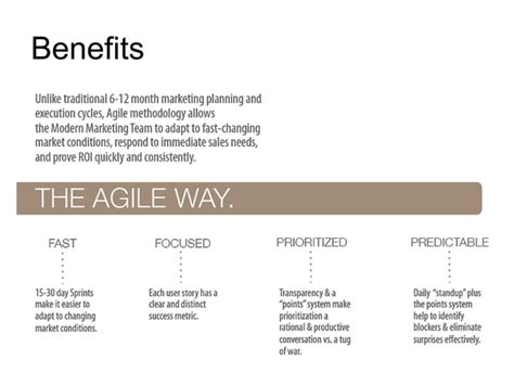 Intro To Agile Marketing Strategies