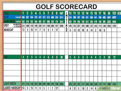 How To Read A Golf Scorecard Steps With Pictures Wikihow