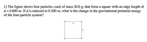 Solved The Figure Shows Four Particles Each Of Mass Chegg