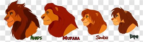 Mufasa Simba Lion Nala Scar Ahadi Transparent Png