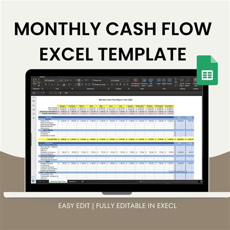 Monthly Cash Flow Excel Template Easy Edit Master Your Finances With Monthly Cash Flow Template ...