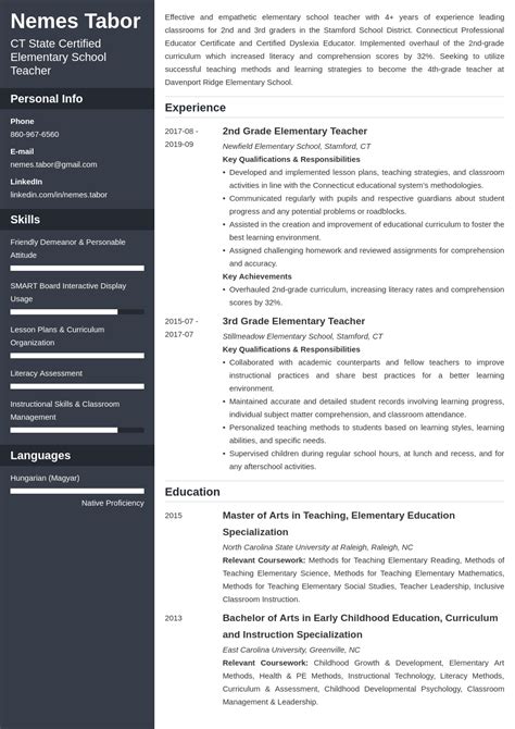 Elementary Teacher Resume—examples And 25 Writing Tips