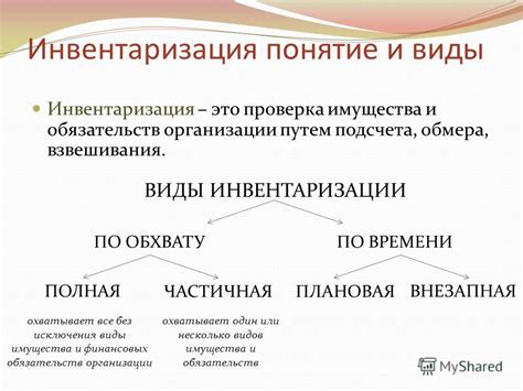 Инвентаризация Картинки Для Презентации — Mixyfotos.ru
