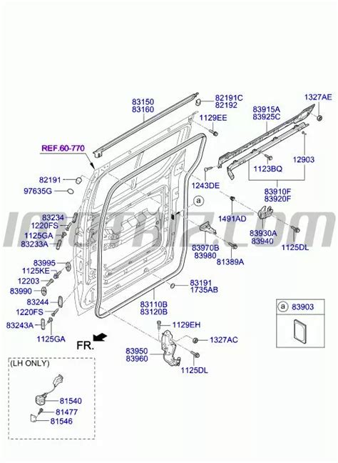 Cubierta Riel Puerta Corrediza Rh H Imax Iload Grand Starex Tq H