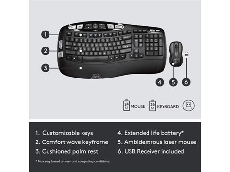 Logitech Mk Wireless Wave Keyboard And Mouse Combo Ergonomic Wave