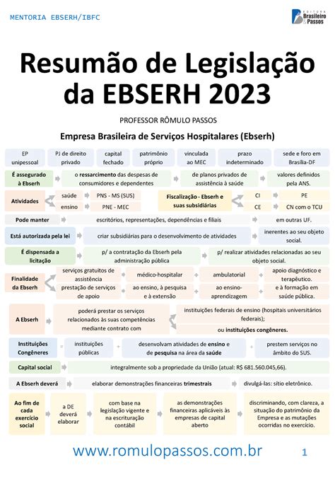 Resumao De Legisl Da Ebserh Resum O De Legisla O Da Ebserh