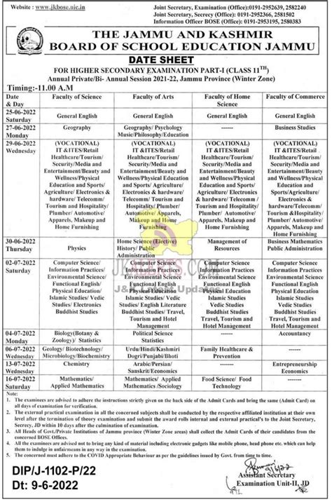 Jkbose Datesheet Class Th Annual Privatebi Annual Session