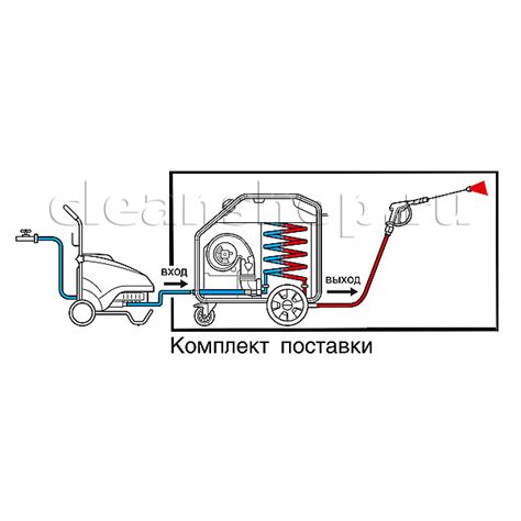 Мобильный водонагреватель Karcher HG 64 | 1.030-510.0 - Мобильные ...