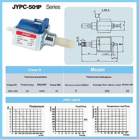 Jiayin JYPC-5 AC 220V - 240V 9bar 45W Electromagnetic Water Peristaltic ...