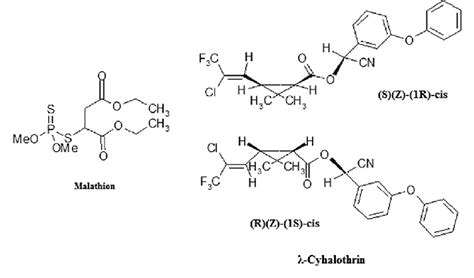 Chemical Structure Of Malathion And Lambda Cyhalothrin K Cyhalothrin Download Scientific