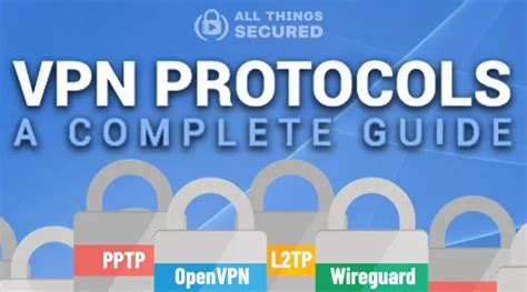 Vpn Protocols Explained Which You Should Use And Avoid