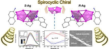 Assembly Induced Strong Circularly Polarized Luminescence Of