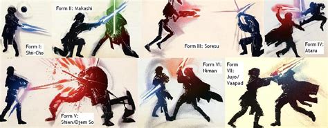 Seven Forms Of Lightsaber Combat Kung Fu Tea