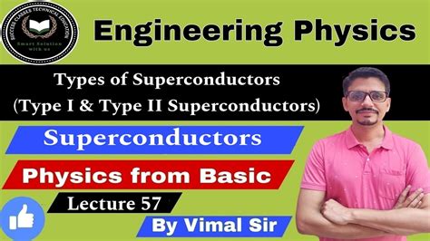 Types Of Superconductor Type I Type II Superconductors Engg