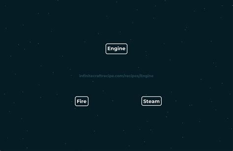 🚗 Engine Recipe How To Make Engine In Infinite Craft