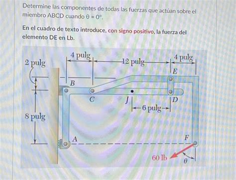 Solved Determine Las Componentes De Todas Las Fuerzas Que Chegg