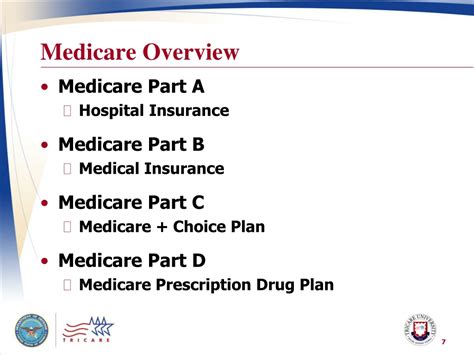 Ppt Tricare For Life And Tricare Plus Powerpoint Presentation Free