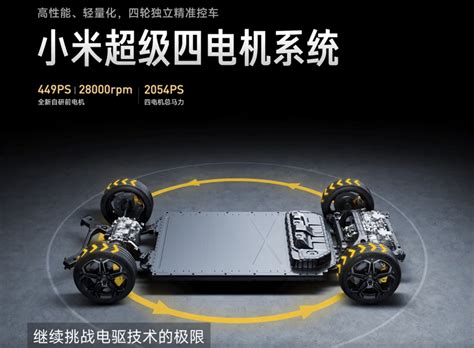 Xiaomi Has Created A New Chassis For Electric Vehicles 4 Motors Over