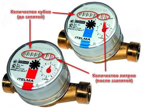 Как правильно снять показания со счетчика газа: пошаговая инструкция