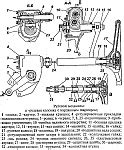 Рулевая колонка уаз 3303 схема