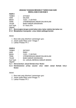 Arahan Tugasan Mengikut Tarikh Dan Hari PDF