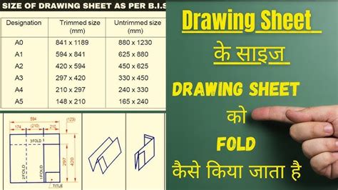 Drawing Sheet Sizes A0 A1 A2 A3 A4 A5 Trick