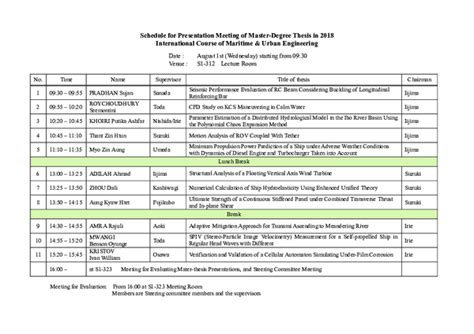 Pdf Schedule For Presentation Meeting Of Master Degree Thesis In 2018 International Course Of