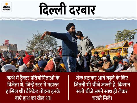 Farmers Protest Delhi Punjab Haryana Kisan Andolan Latest News Farmer Enters Delhi Singhu