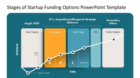 Entrepreneurship PowerPoint Templates