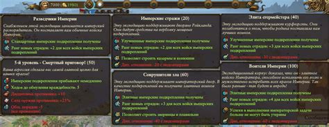 Steam Community :: Guide :: The Empire. Гайд по фракции Империя