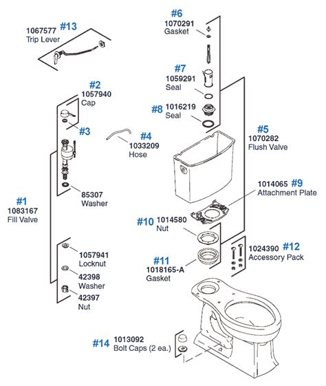 How To Remove A Kohler Toilet Seat Velcromag