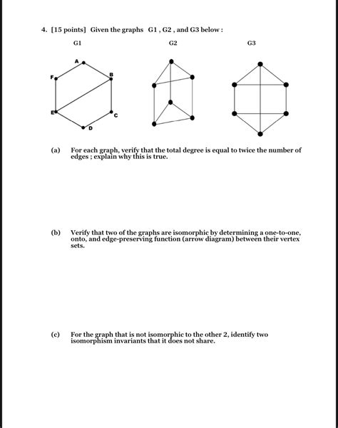 4. [15 points] Given the graphs G1, G2, and G3 below | Chegg.com 