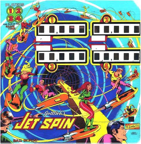 Jet Spin Gottlieb Ottawa Pinball Arcade