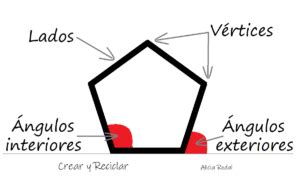 C Mo Dibujar Un Pent Gono Y Una Estrella De Puntas Crear Y Reciclar