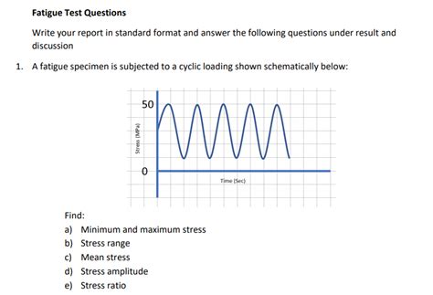 Solved Fatigue Test Questions Write your report in standard | Chegg.com 