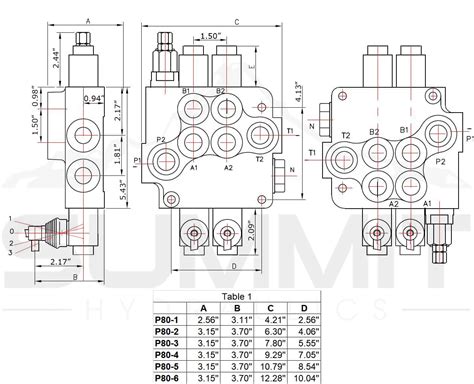 Monoblock Hydraulic Directional Control Valve 2 Spool Float