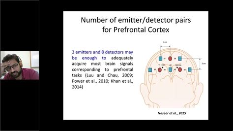 Neurosemiotics The Human Mind Physiology And Behavior Nirs Fnirs