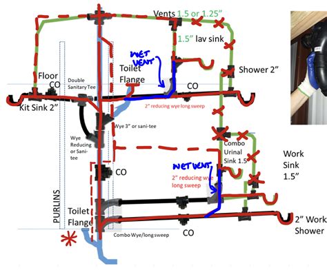 workshop - plumbing plan on 3" stack - Home Improvement Stack Exchange