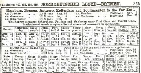 North German Lloyd